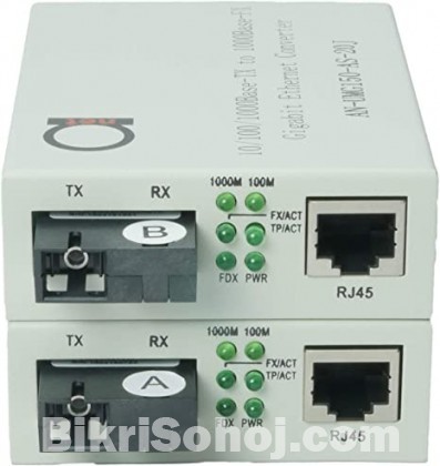 New AC-Net 10-100 Mbps to Fiber media converter